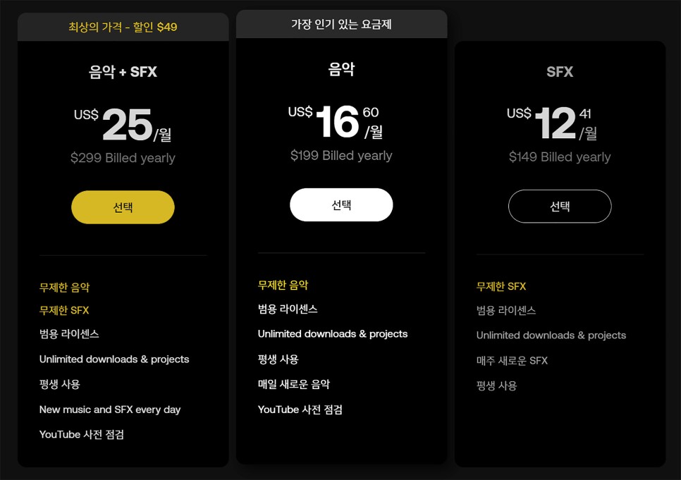 해결 및 2개월 무료 BGM 사용하자 아트리스트 릴스, 유튜브 음악저작권