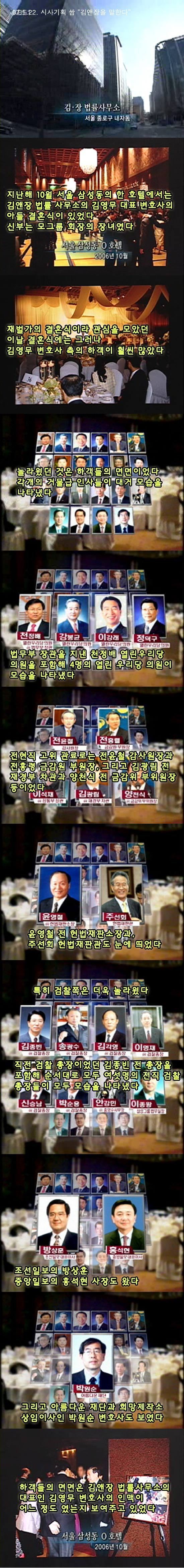  국내최대 법률사무소 김앤장의 위력,임금,구성을 알아보자!