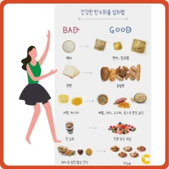 탄수화물 많은음식 적은음식_8