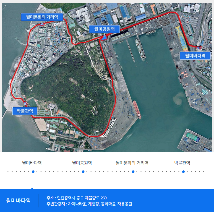 월미도 바다열차 노선
