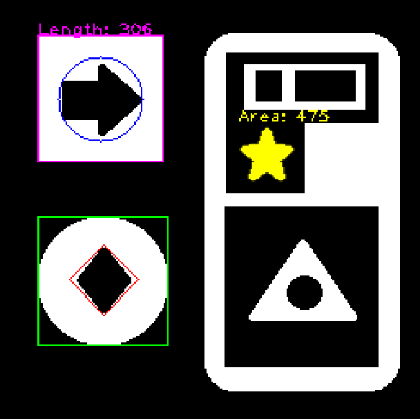  [OpenCV][C++] 영상 외곽선(contour) 추출 총정리(3) - boundingRect, minAreaRect, minEnclosingCircle arcLength contourArea