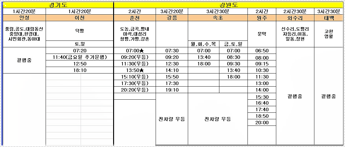 안양 시외버스터미널 시간표