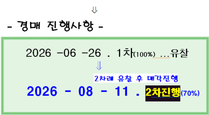 신영통현대2차 아파트 경기 화성시 실거래가 시세 4.5억