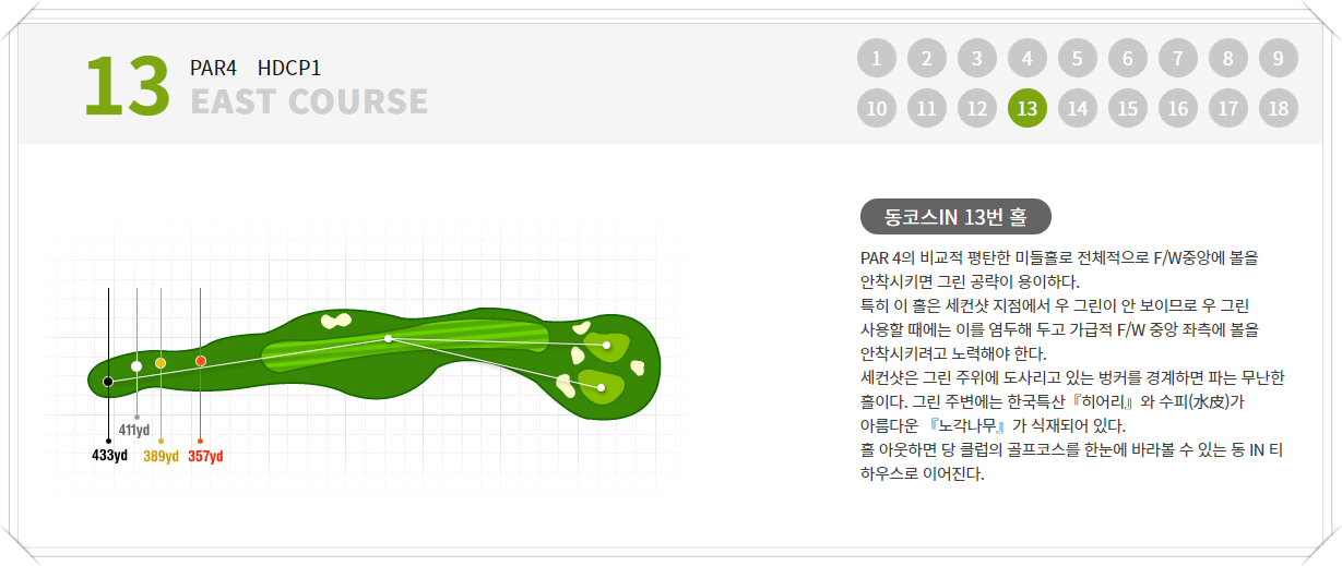 레이크사이드CC 동코스 13번 홀