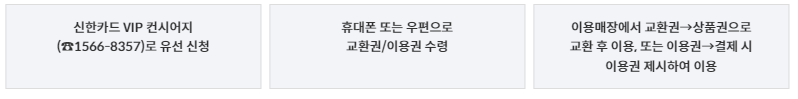 Gift Option 서비스 이용방법