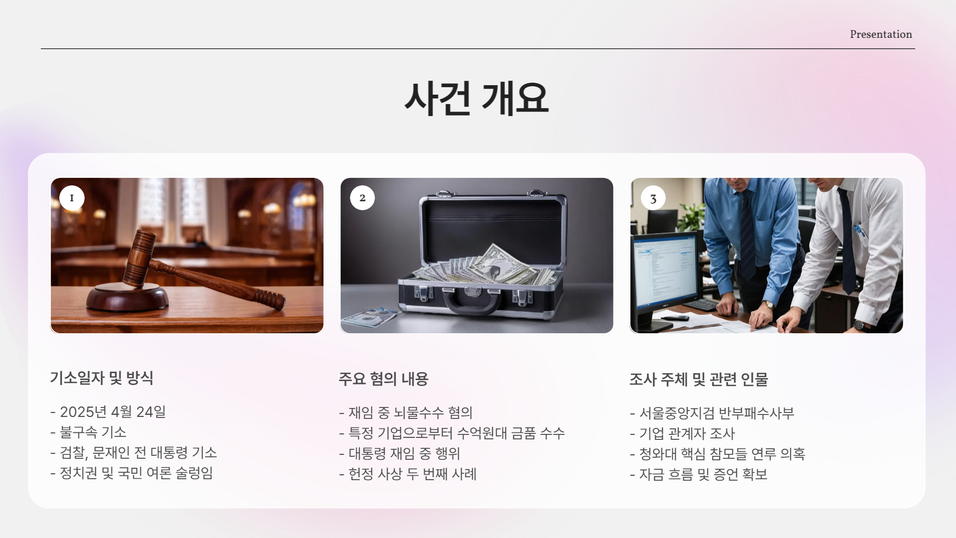 사건 개요