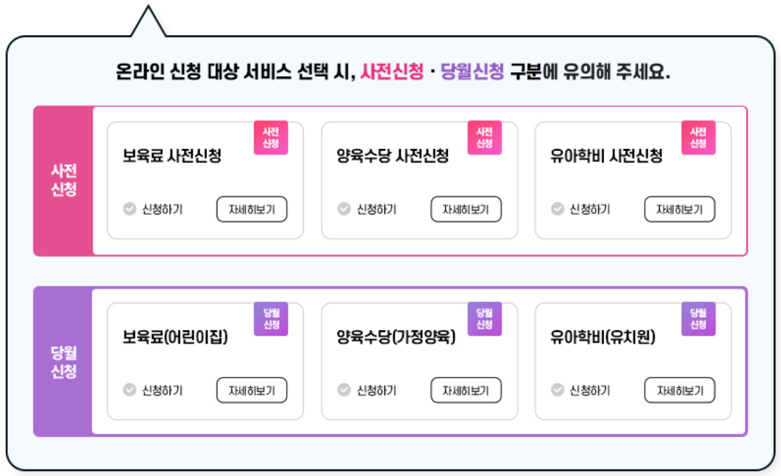 영유아 보육서비스 신청 보육료 유아학비 양육수당