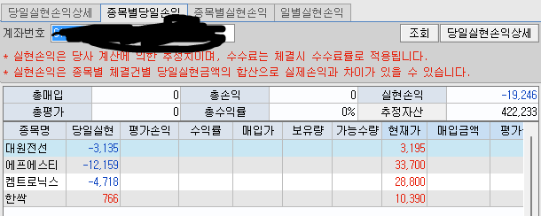 종목별 당일손익