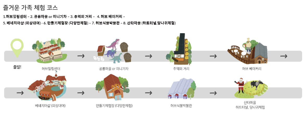 경기도 포천 허브 아일랜드 불빛동화 축제