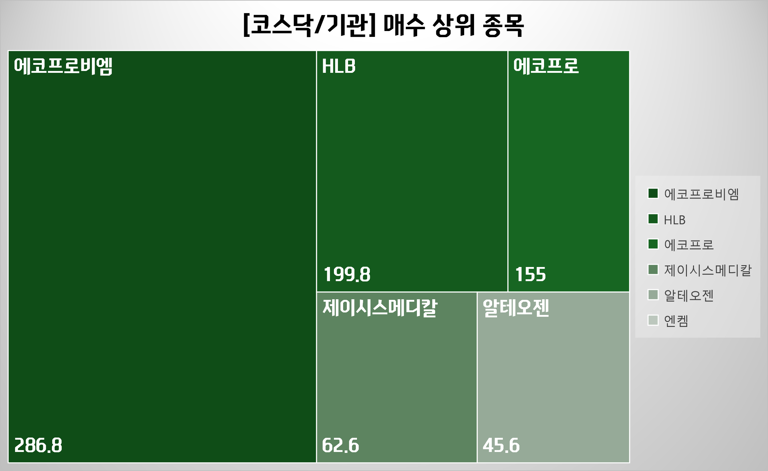 (주)덕산식품 이미지