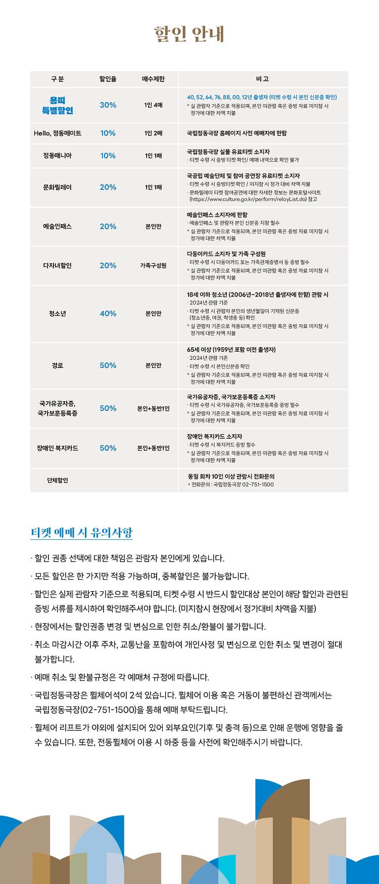 2024 국립정동극장 신년음악회 - 할인안내