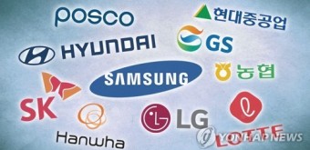  주요 대기업 신년사로 엿보는 올해 사업 방향은?