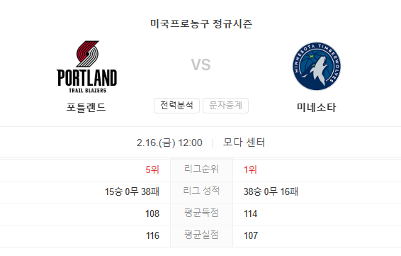  느바분석 2월16일 포틀랜드 미네소타 NBA프리뷰