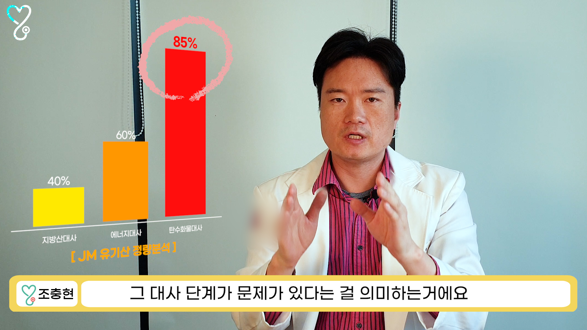 유기산검사 분당JM가정의학과