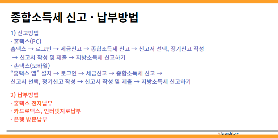 종합소득세신고방법