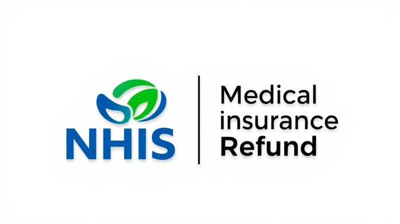 의료보험 환급' 텍스트와 함께 있는 국민건강보험공단(NHIS) 로고"