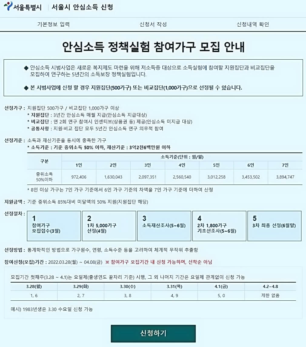 서울 안심소득 신청방법 지원대상 및 시범사업