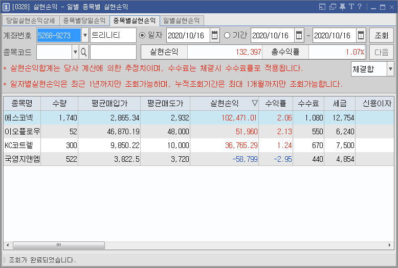  10/16  주식매매일지 - ㅎㄷㄷ..폭락장의 전조? (켐온/SV인베스트먼트/TS인베스트먼트/에스코넥/이오플로우/KC코트렐/국영지앤엠)