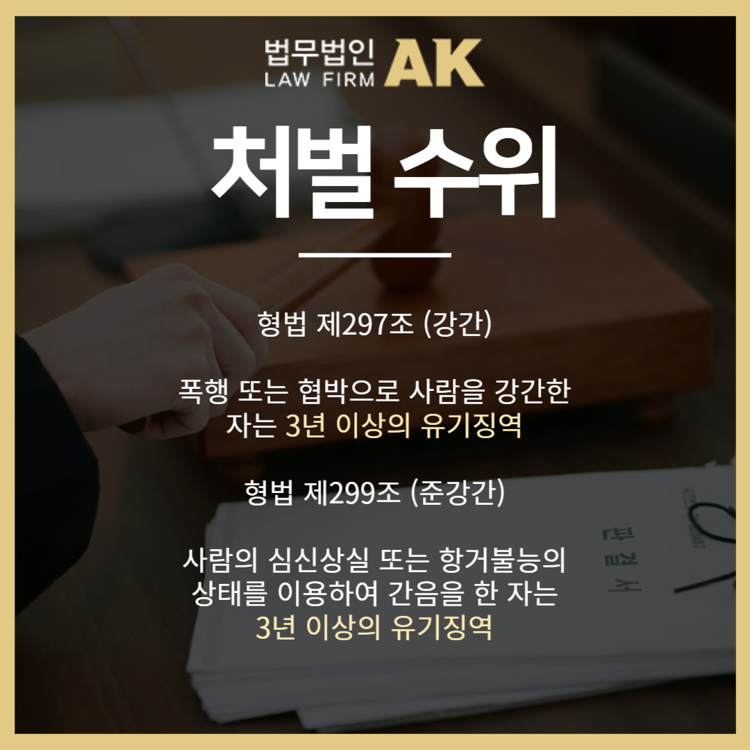원나잇고소법정형