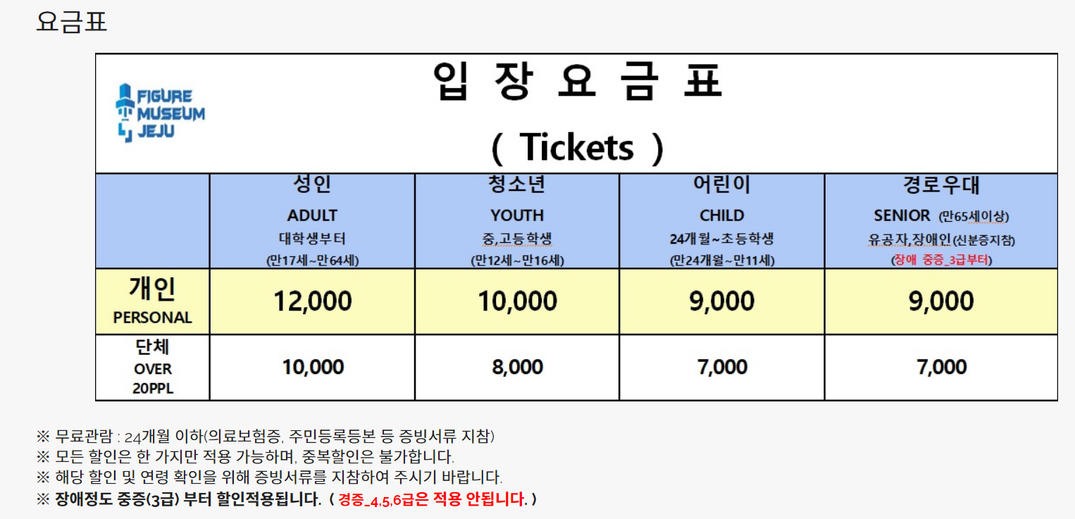 피규어 뮤지엄 이용 요금 안내