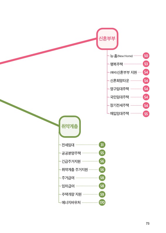 K 희망사다리 다운로드