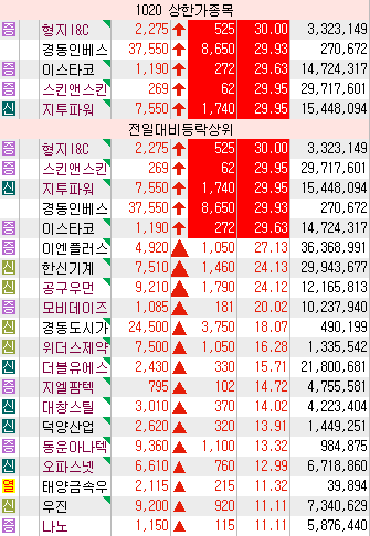 삼영가스주 이미지