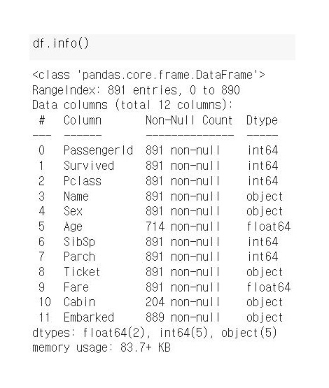  [Pandas] 데이터프레임 열 타입 확인 : df.info(), df.dtypes