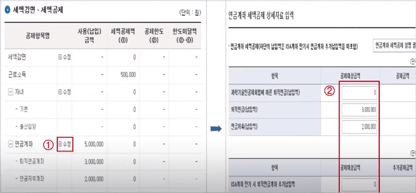 연말정산 소득공제 새로 적용되는 세법 5가지11