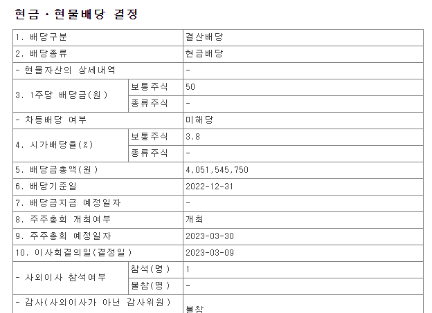 삼익악기-배당공시
