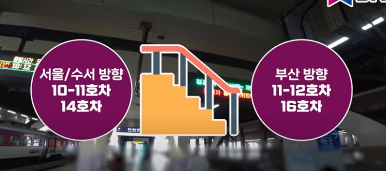 Srt 탑승할 때 알아두면 좋은 것들.. Srt 꿀팁!