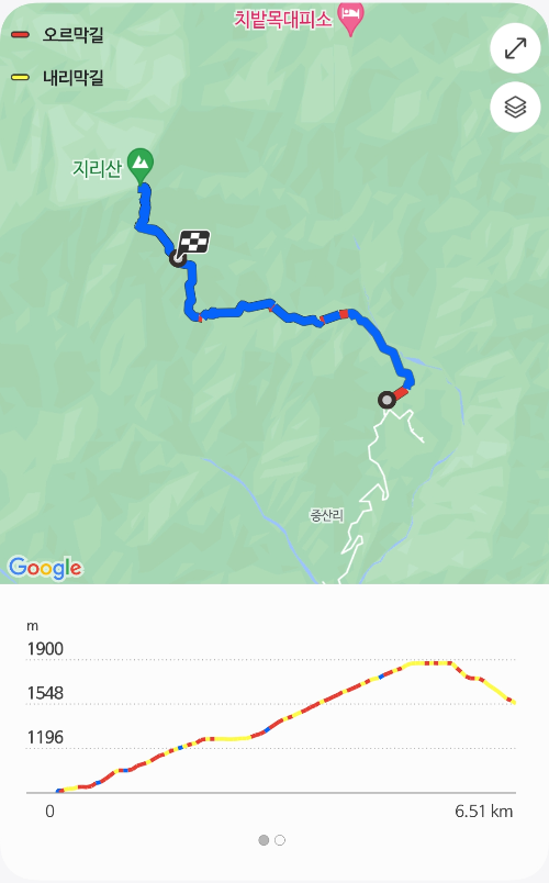 블랙야크 100대 명산, 경남 산청군 지리산 천왕봉 환경교육원(로타리 대피소) 원점회귀 최단코스 - 블랙야크 100대 명산, 경남 산청군 지리산 천왕봉 - 🧭 등산기록 블랙야크 100대 명산, 경남 산청군 지리산 천왕봉 환경교육원(로타리 대피소) 원점회귀 최단코스 - 블랙야크 100대 명산, 경남 산청군 지리산 천왕봉 - 🧭 등산기록