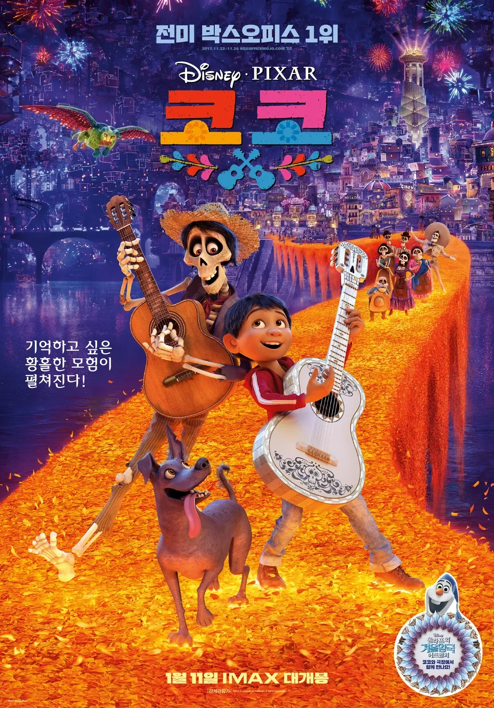 코코 영화 속 숨은 상징들
