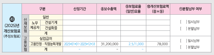 고용보험 자영업자 보험료신고