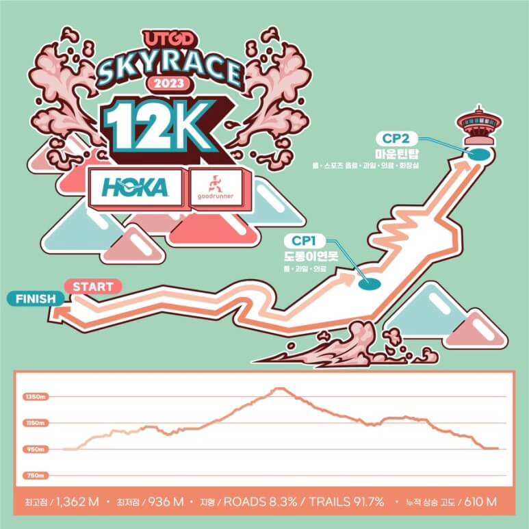 스카이 레이스 12km 트랙