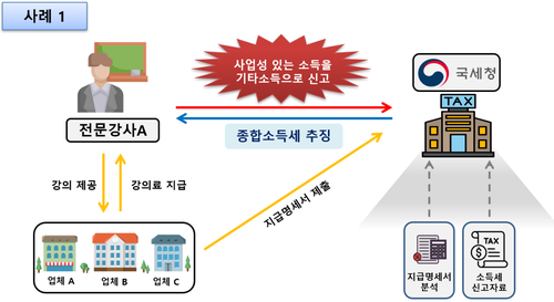 성실모바일 이미지