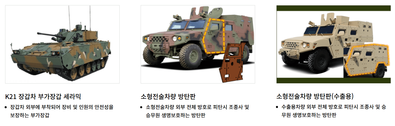 삼양컴텍 IPO 7월 코스닥 상장 준비 &amp; 투자포인트 총정리