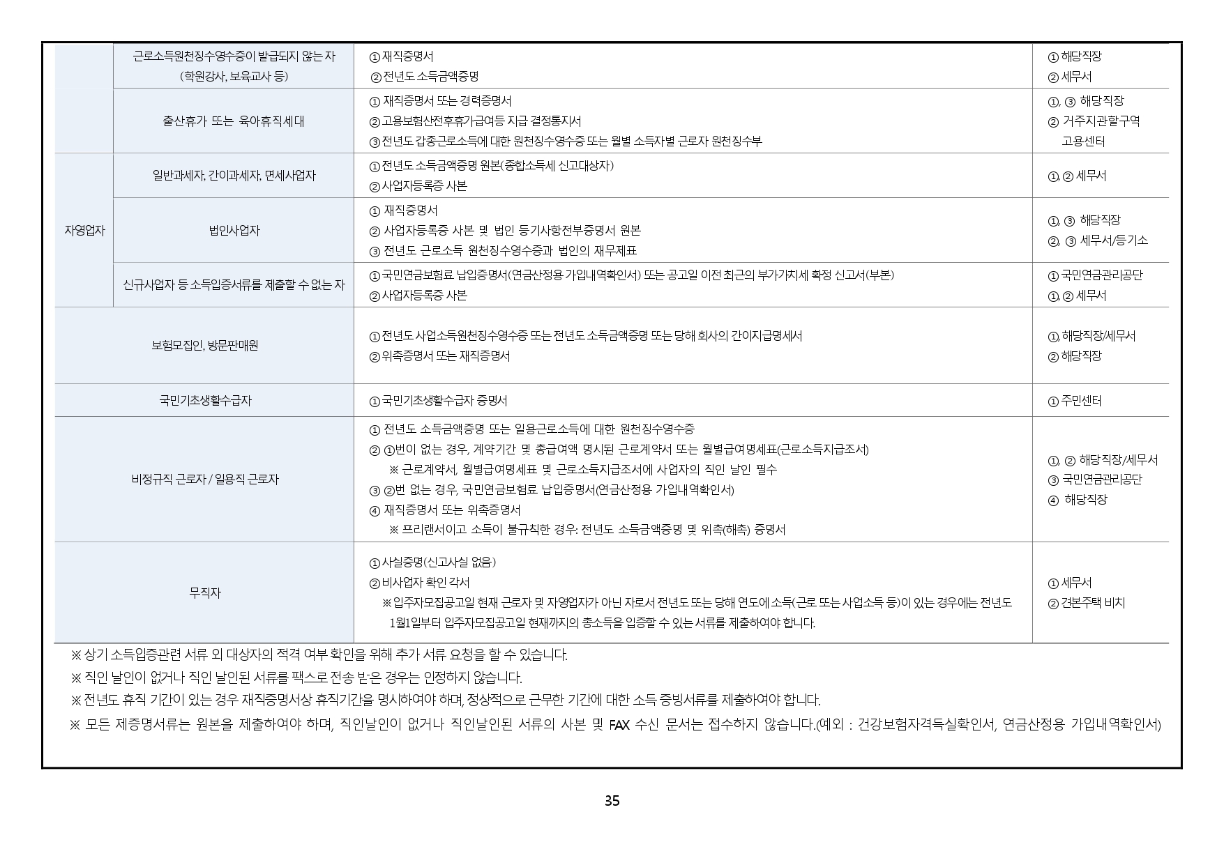 래미안원펜타스당첨자발표-17