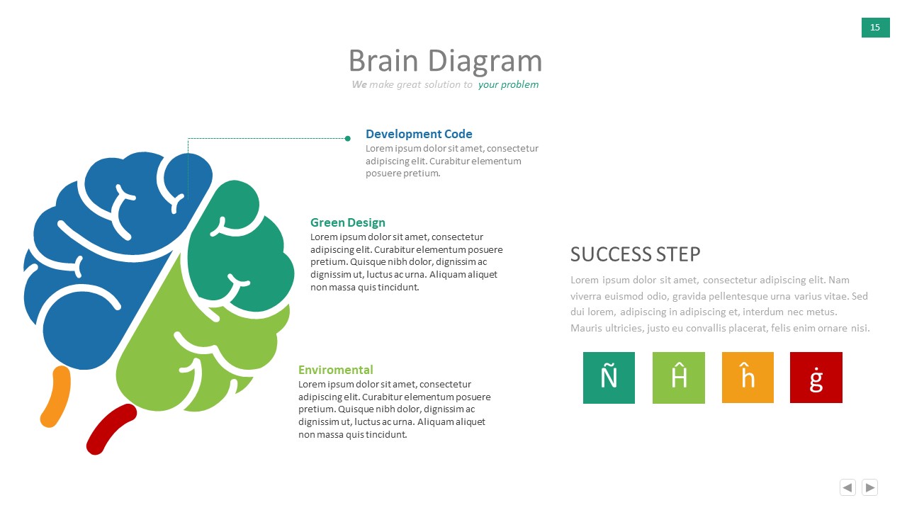  [PPT 자료 무료 다운로드] 뇌 머리 파워포인트 powerpoint 피피티 ppt 템플릿 template 다이어그램 diagram 인포그래픽 Infographic 보고서 제안서 기획서 발표자료