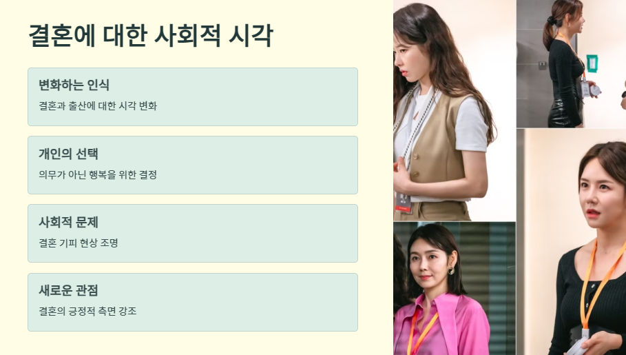 결혼에 대한 사회적 시각
