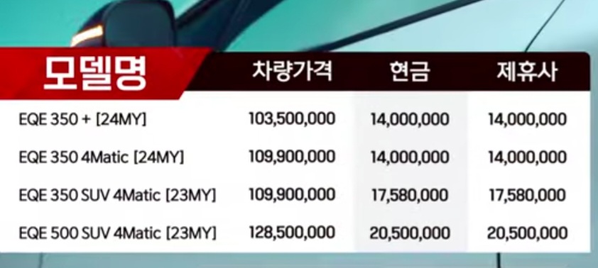 2024 벤츠2월 프로모션