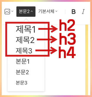 티스토리-본문-에디터중-제목종류-선택메뉴