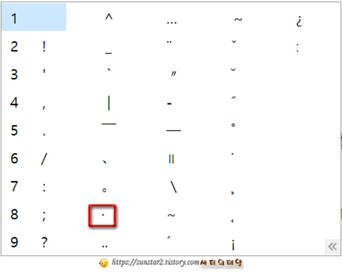 글 작성 시 가운뎃점(·) 찍는 방법_1