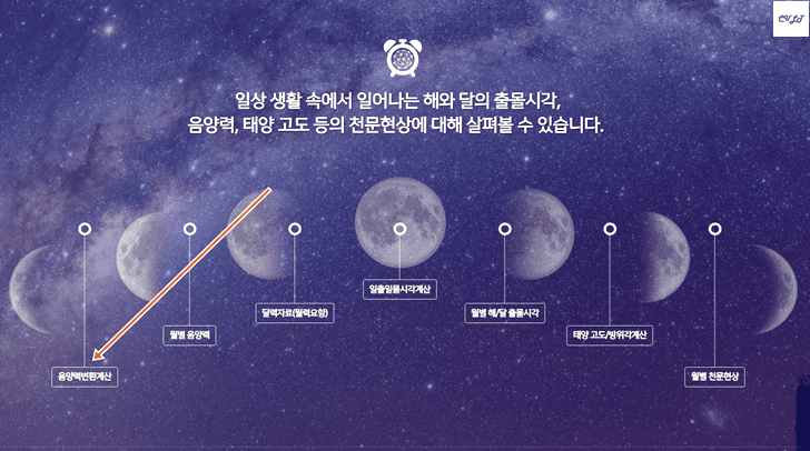 음양력변환계산 선택