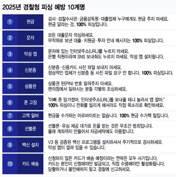 경찰청 이미지
