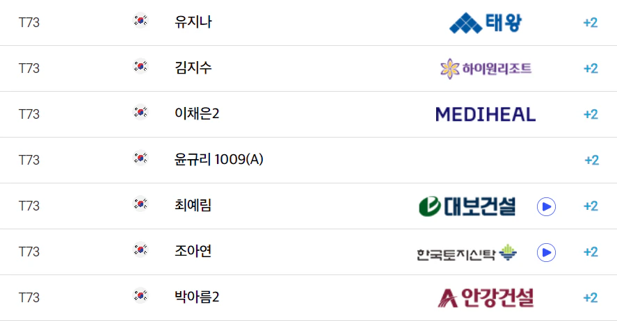 넥센세인트나인 마스터즈 2024