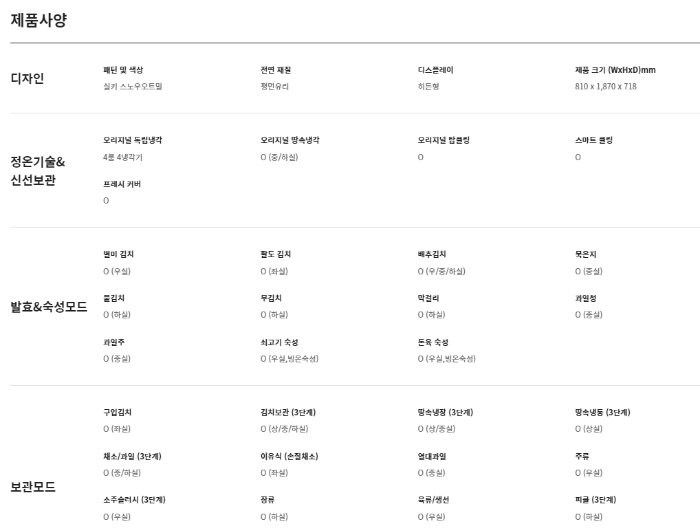 위니아 김치냉장고 기능 목록이 적혀져 있는 화면