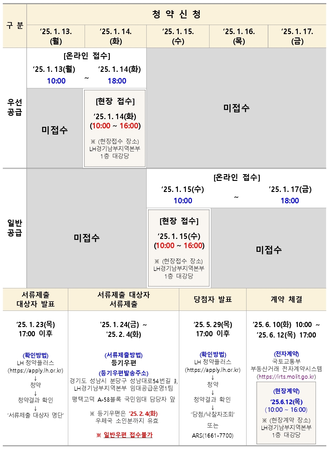 평택고덕A58블록국민임대주택-18