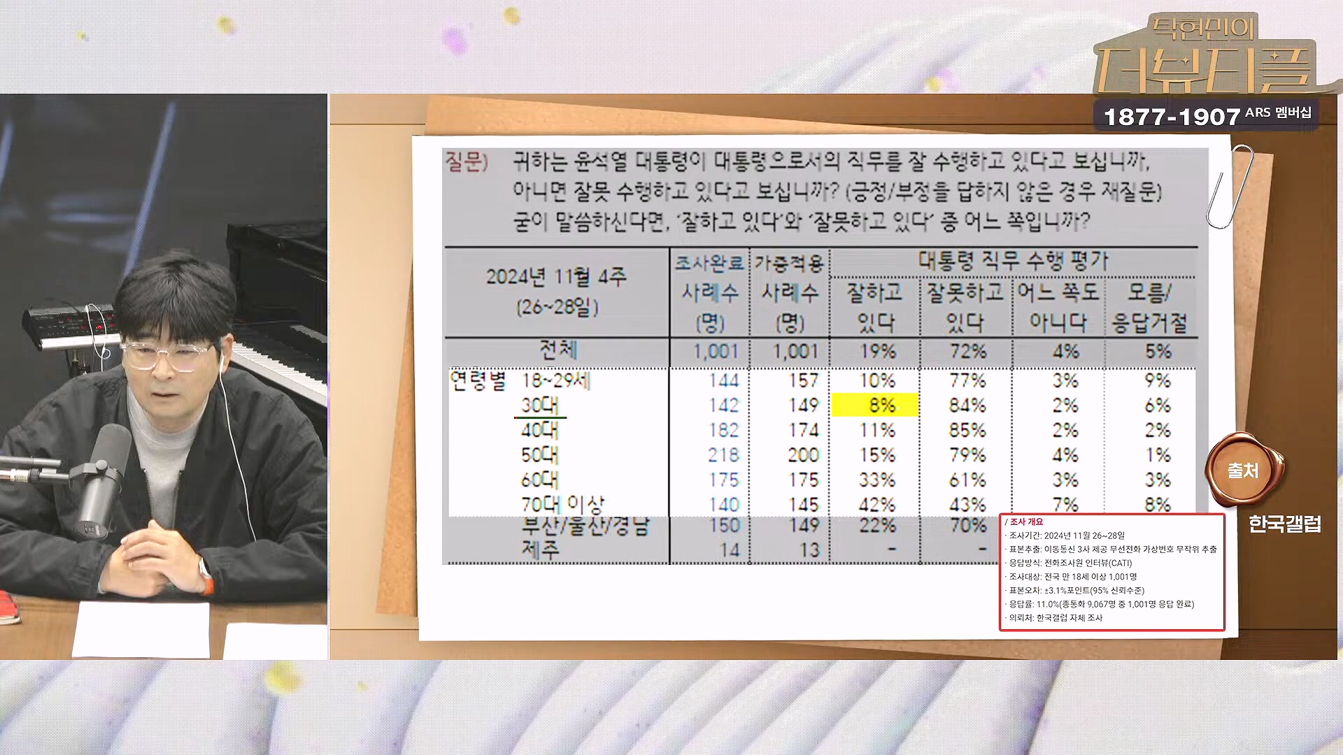 [#탁현민의더뷰티플] 더 하모닉스 _ 2024년 11월 30일 토요일 _ 다시 16회.mp4_20241201_083559.026.jpg