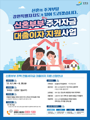  2023년 신혼부부 주거자금 대출이자 지원사업 지원내용 및 방법