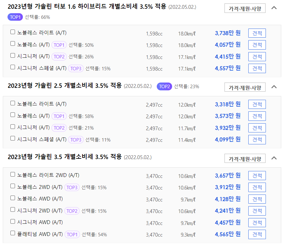 2023년형 K8 신차 가격